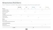 Innovation Management Toolbox