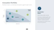 Innovation Management Toolbox
