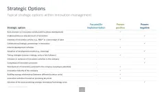 Innovation Management Toolbox