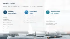Innovation Management Toolbox