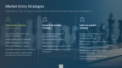 Innovation Management Toolbox