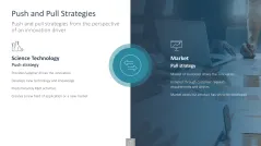 Innovation Management Toolbox