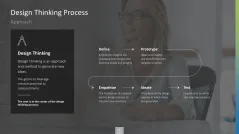 Innovation Management Toolbox