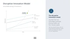 Innovation Management Toolbox