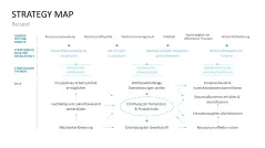 Strategy Map 
