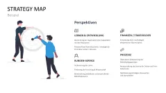 Strategy Map 