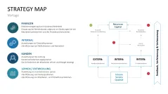 Strategy Map 