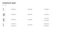 Strategy Map 