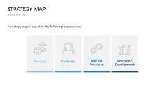 Strategy Map