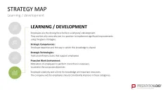 Strategy Map