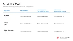 Strategy Map
