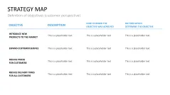 Strategy Map