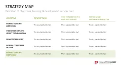 Strategy Map