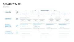 Strategy Map