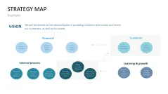 Strategy Map