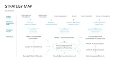 Strategy Map