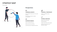 Strategy Map