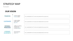 Strategy Map