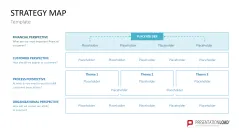 Strategy Map