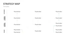 Strategy Map