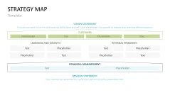 Strategy Map