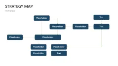 Strategy Map
