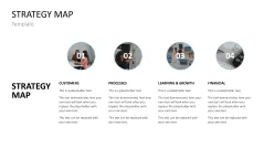 Strategy Map