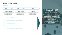 Strategy Map