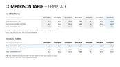 Tables