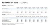 Tables