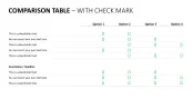 Tables