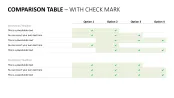Tables
