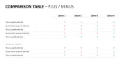 Tables