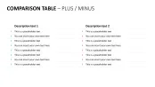 Tables