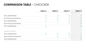 Tables