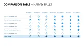 Tables