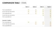 Tables