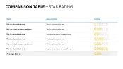 Tables