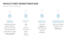Marketingplan 