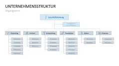 Marketingplan 