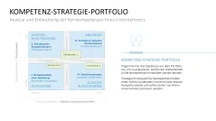 Marketingplan 