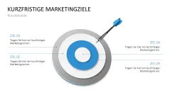 Marketingplan 