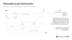 Marketingplan 