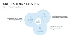 Marketingplan 