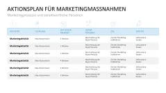 Marketingplan 