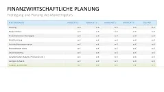 Marketingplan 