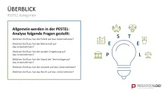 PESTEL-Analyse 