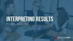 PESTEL Analysis
