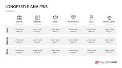PESTEL Analysis