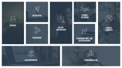 Business Model Canvas (Deutsch) 